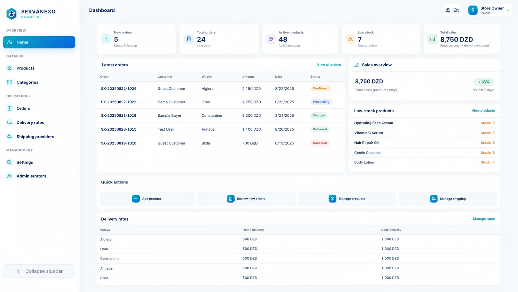 Servanexo Store Web Admin dashboard